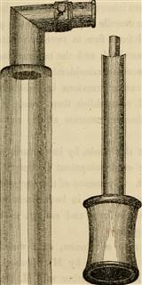 Cost for Infertility Treatment